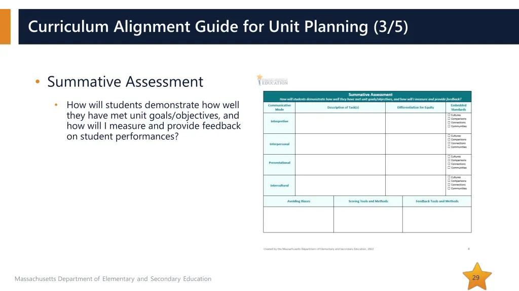 curriculum alignment guide for unit planning 3 5