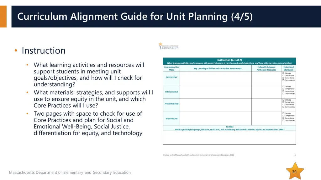 curriculum alignment guide for unit planning 4 5