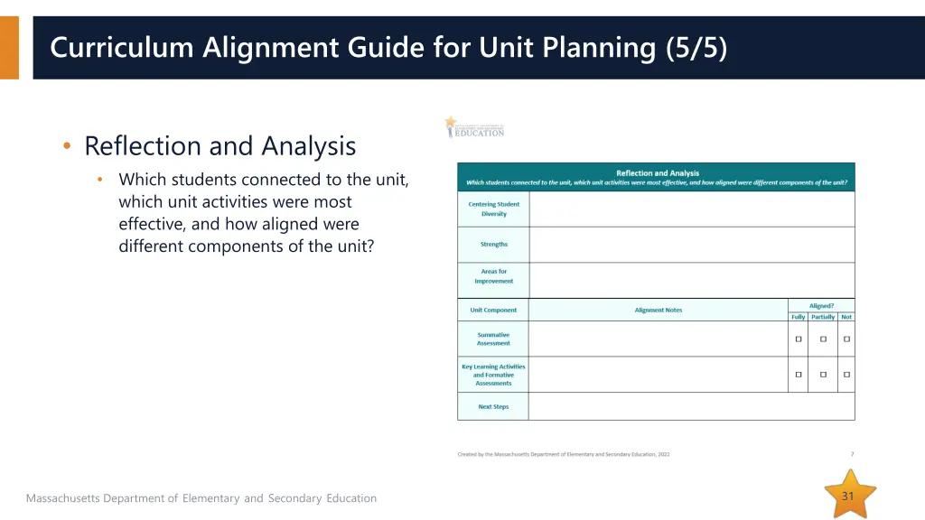 curriculum alignment guide for unit planning 5 5