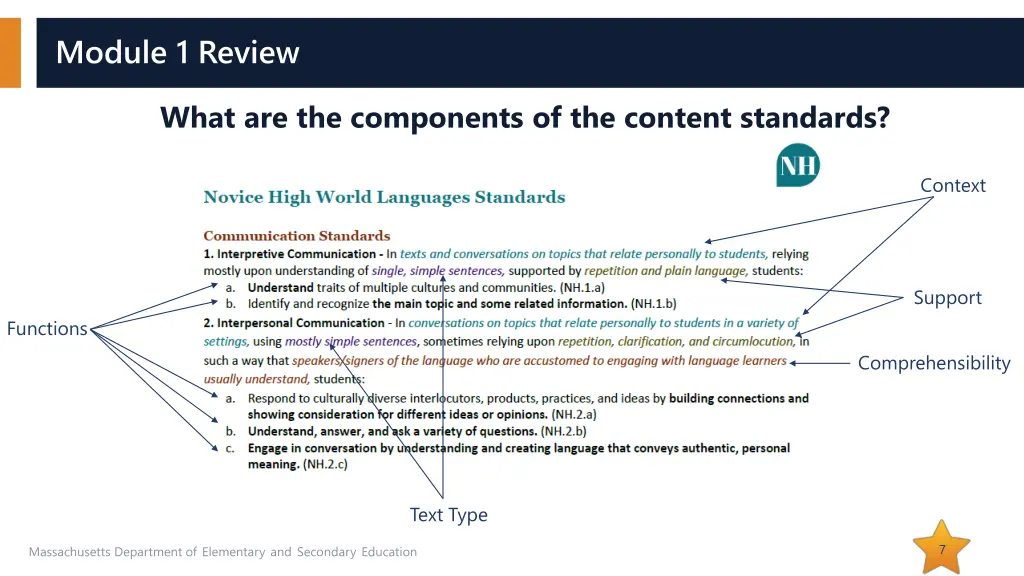 module 1 review 3