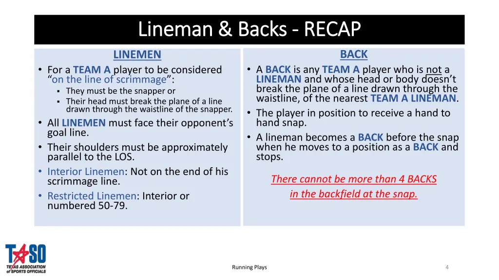 lineman backs lineman backs recap
