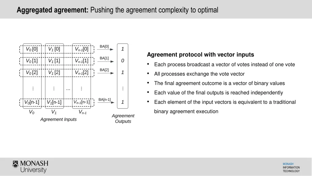 aggregated agreement pushing the agreement