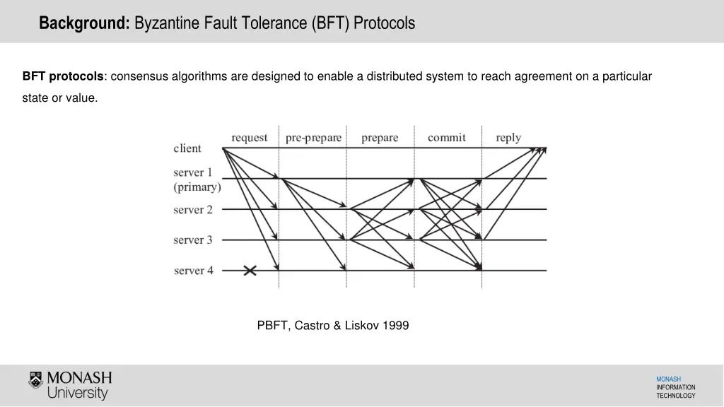 background byzantine fault tolerance bft protocols
