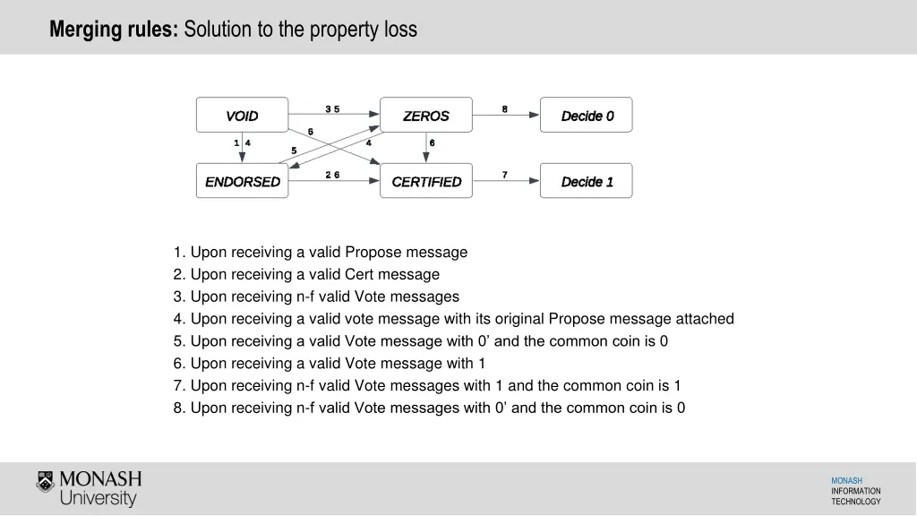 merging rules solution to the property loss