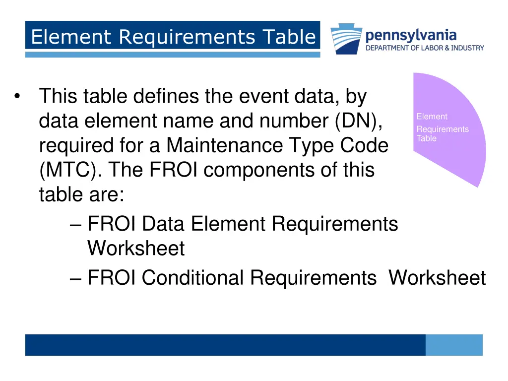 element requirements table