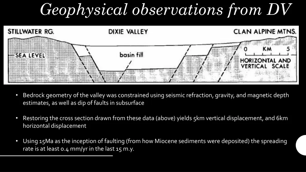 geophysical observations from dv