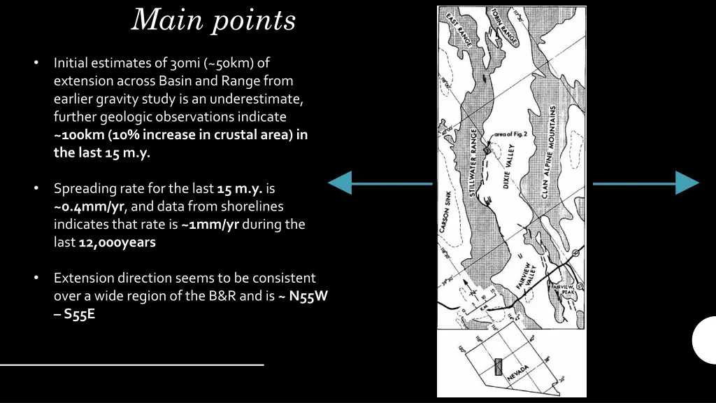main points