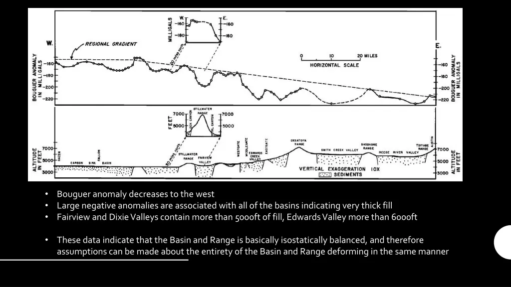 slide4