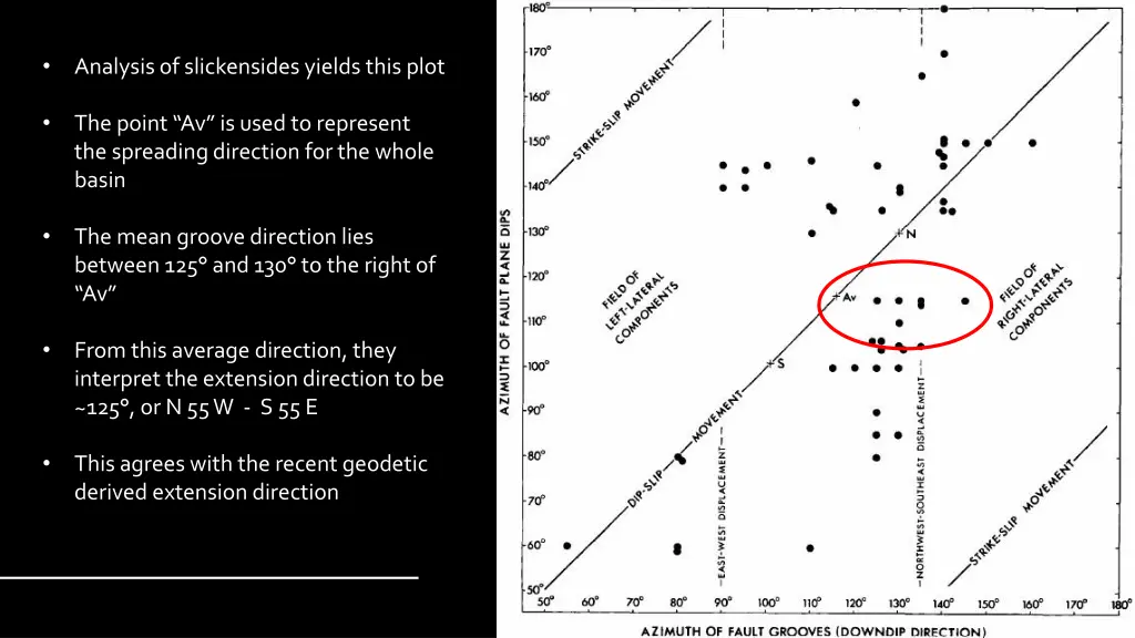 slide9