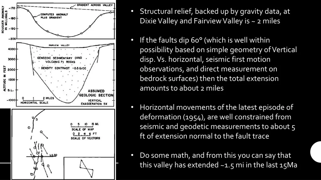 structural relief backed up by gravity data