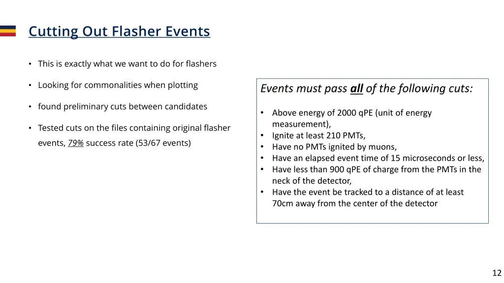 cutting out flasher events
