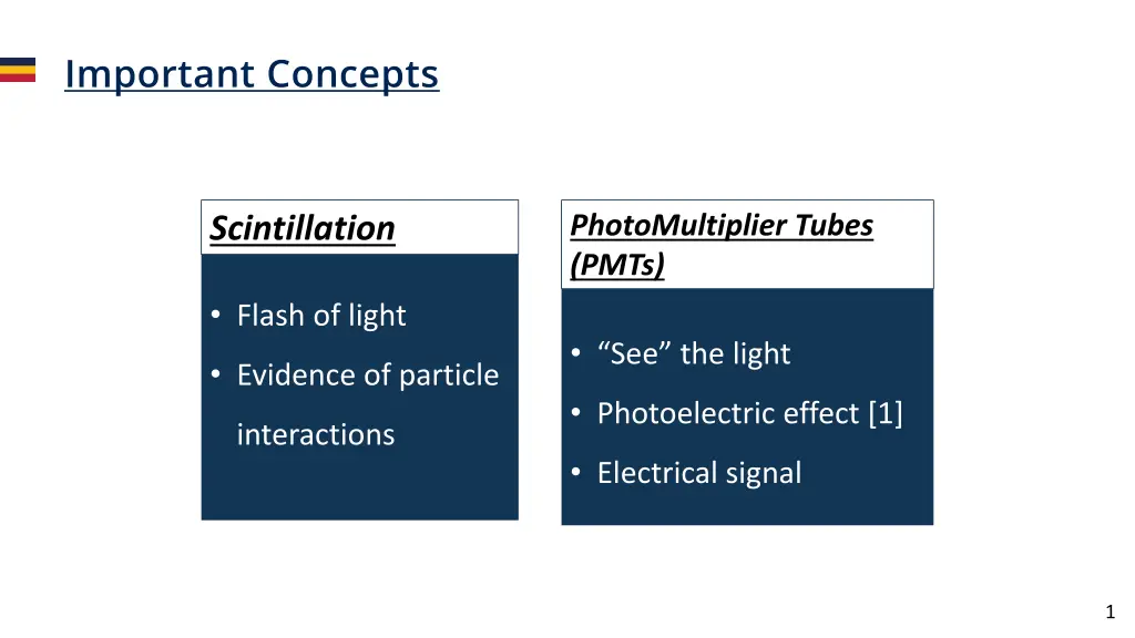 important concepts