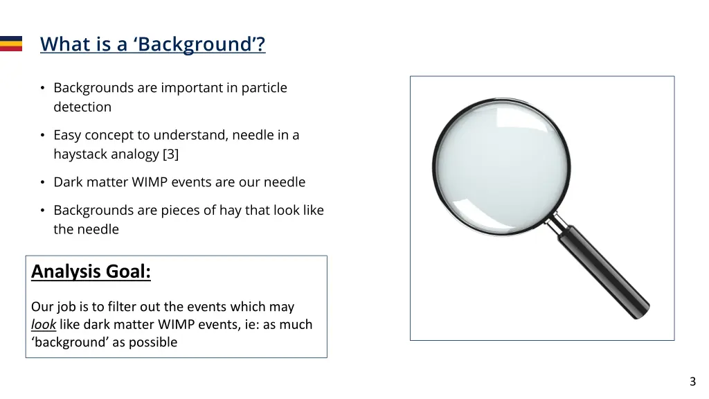 what is a background