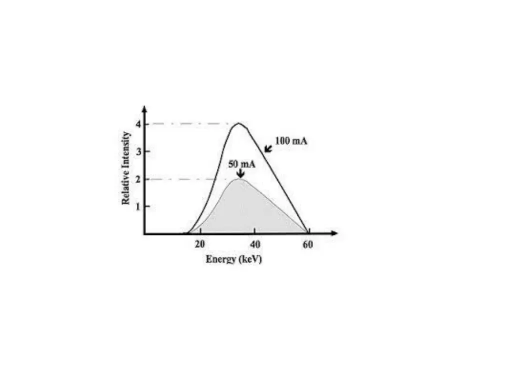 slide12