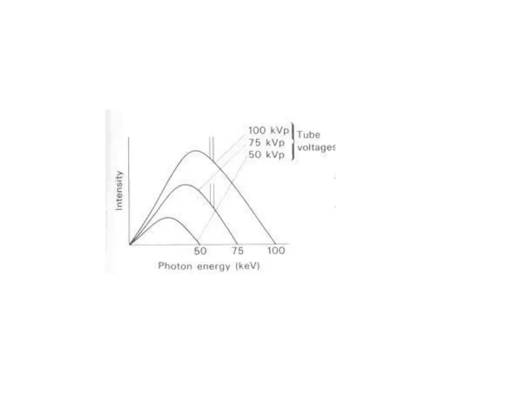 slide14