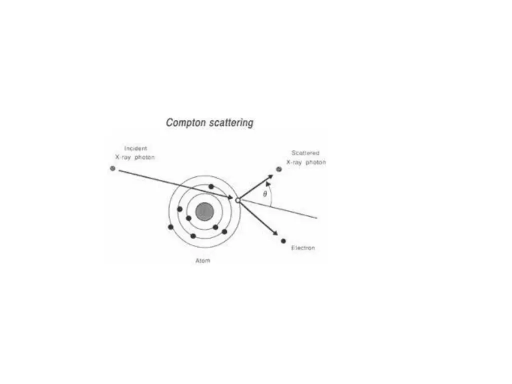 slide34