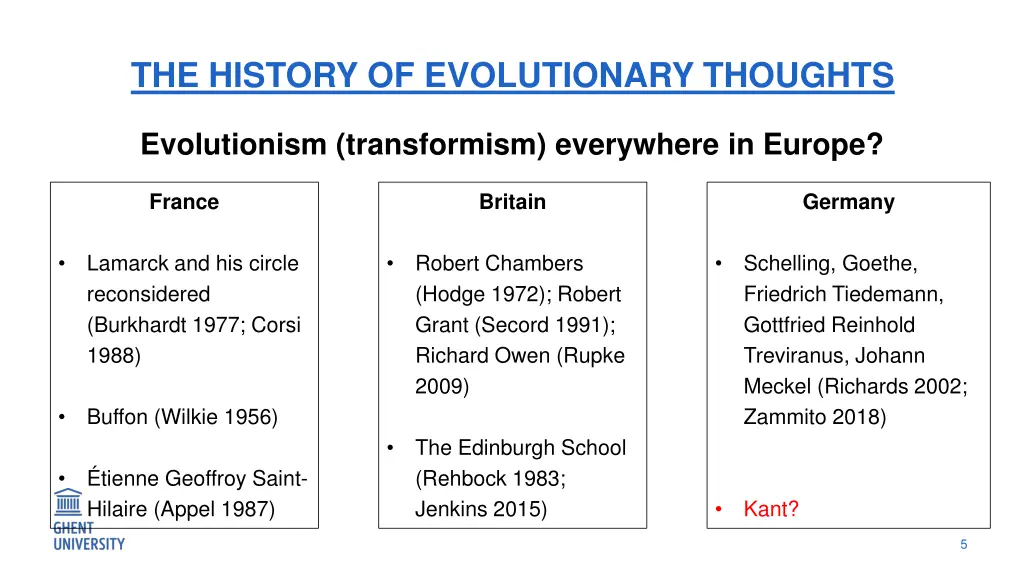 the history of evolutionary thoughts 3