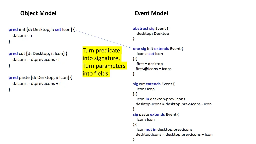 object model 1