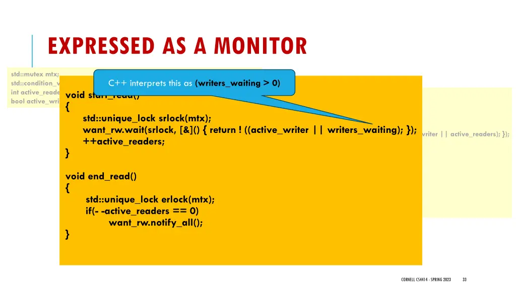expressed as a monitor 2