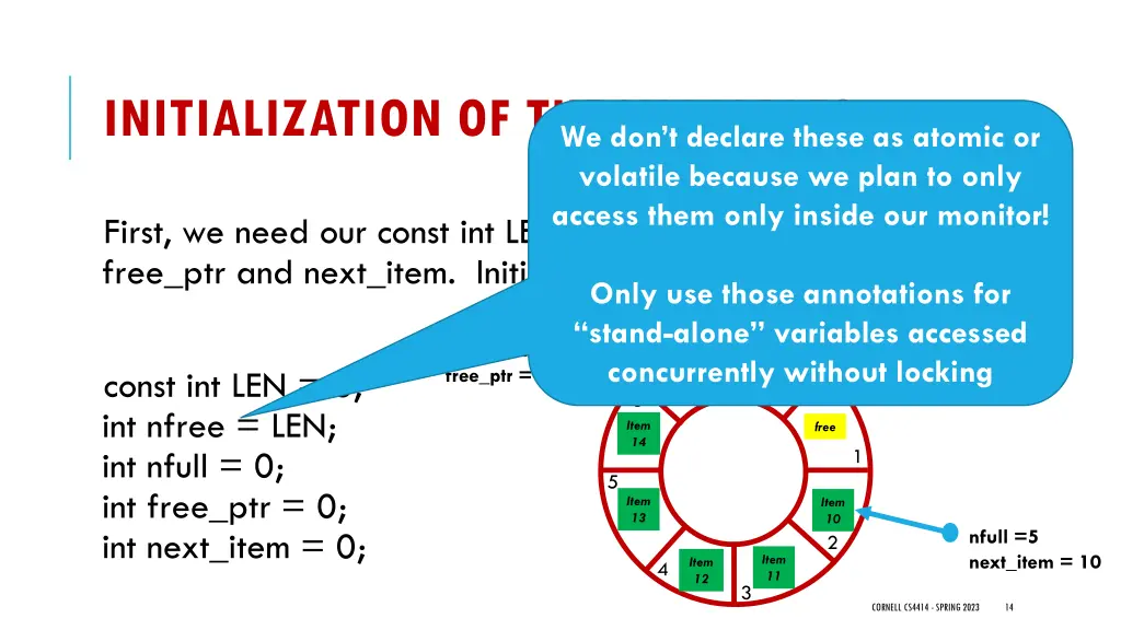initialization of the variables 1