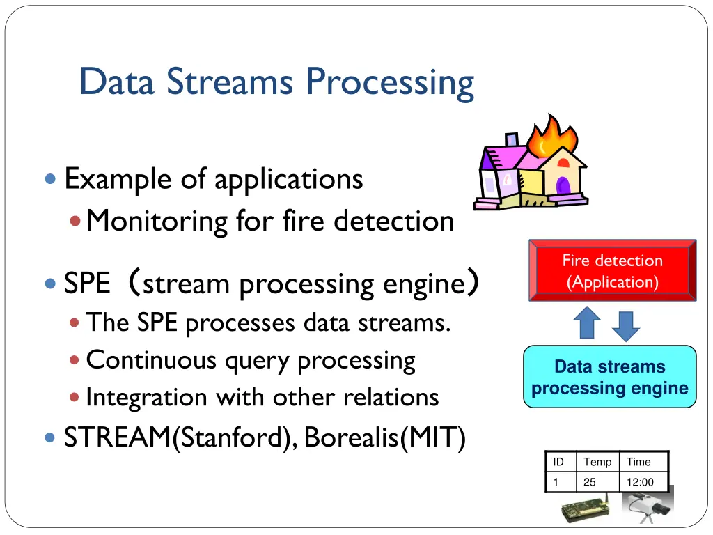 data streams processing