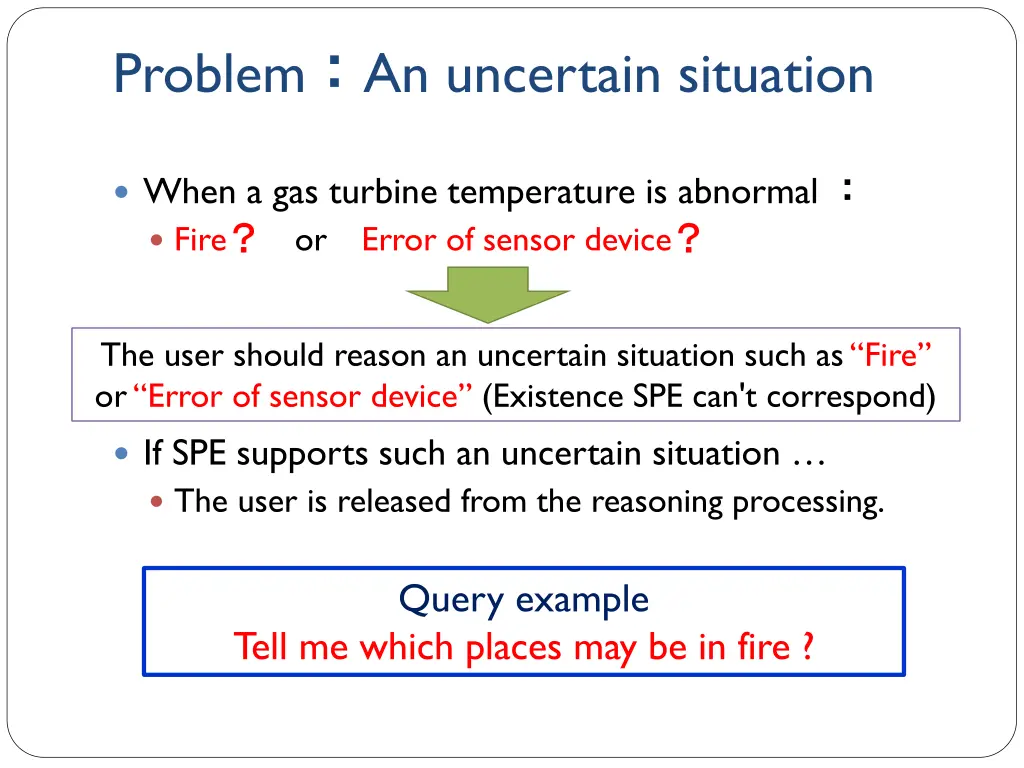 problem an uncertain situation