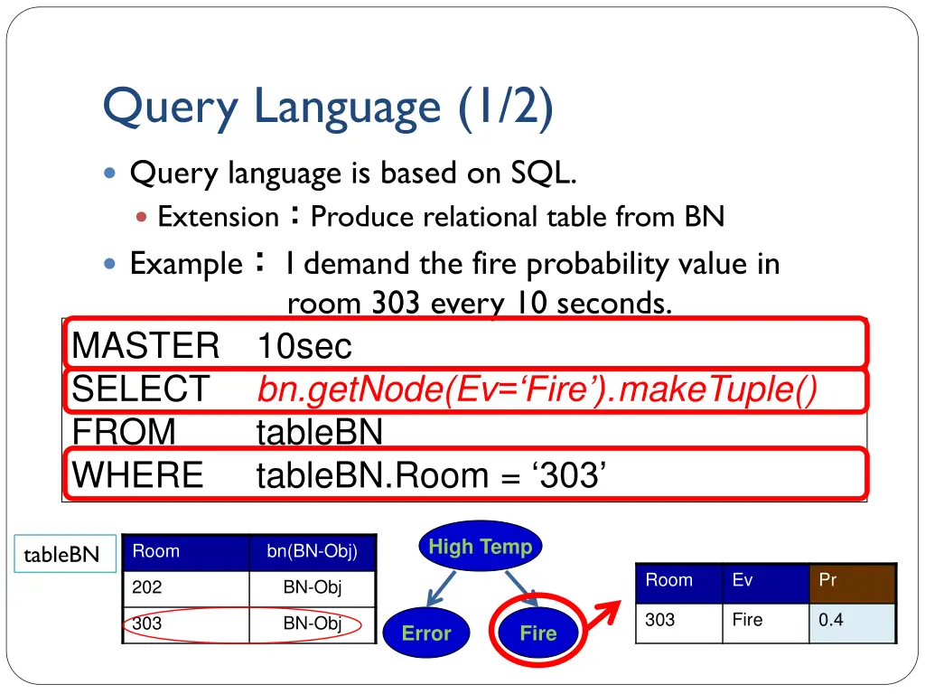 query language 1 2