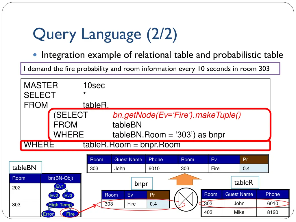 query language 2 2