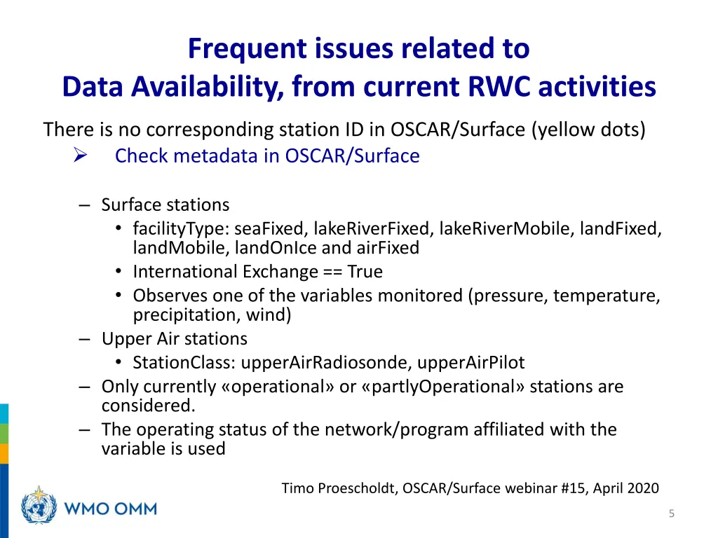 frequent issues related to data availability from