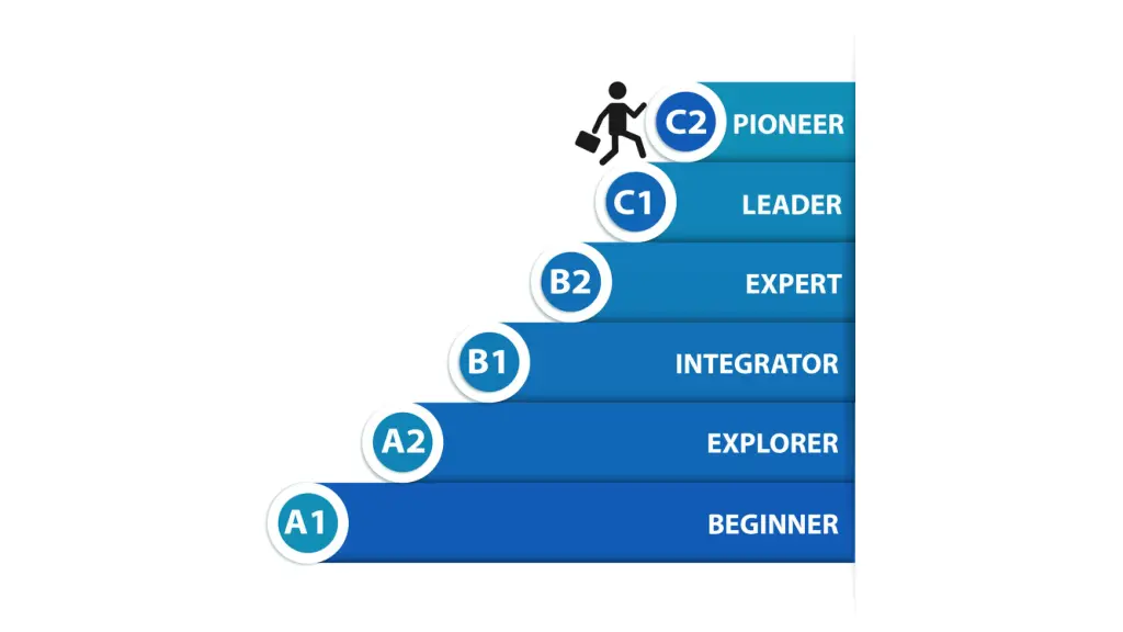 slide2