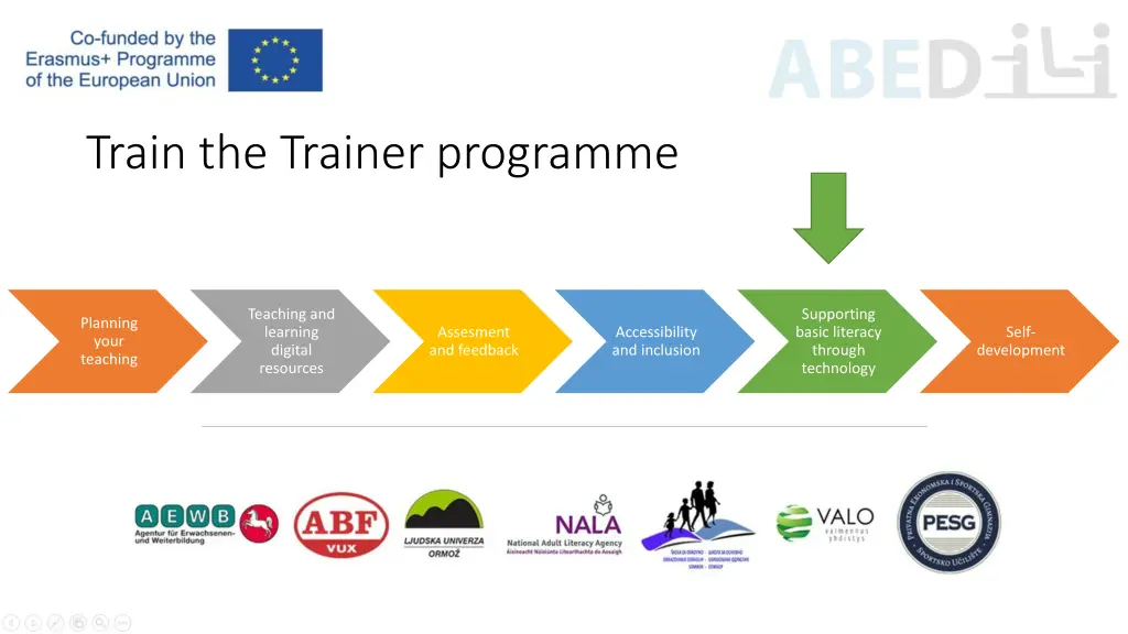 train the trainer programme