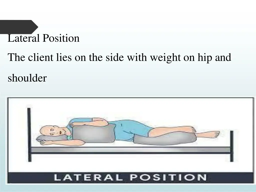 lateral position
