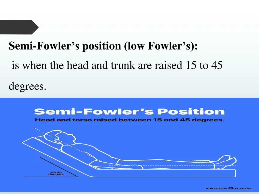 semi fowler s position low fowler s