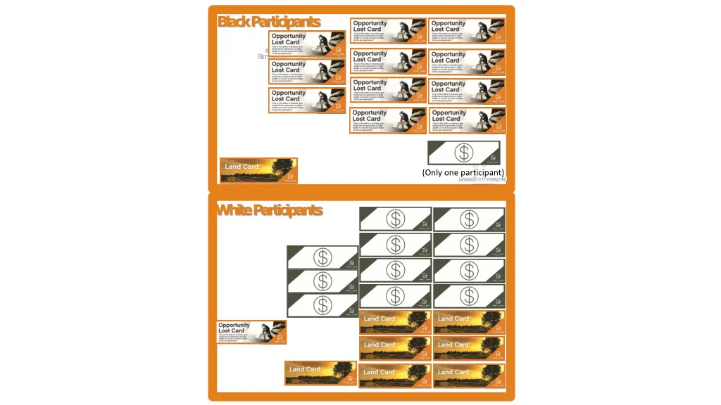 black participants 10