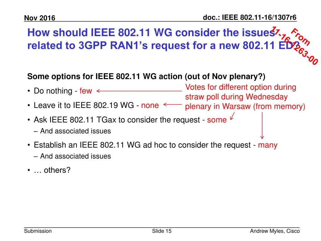 doc ieee 802 11 16 1307r6 14