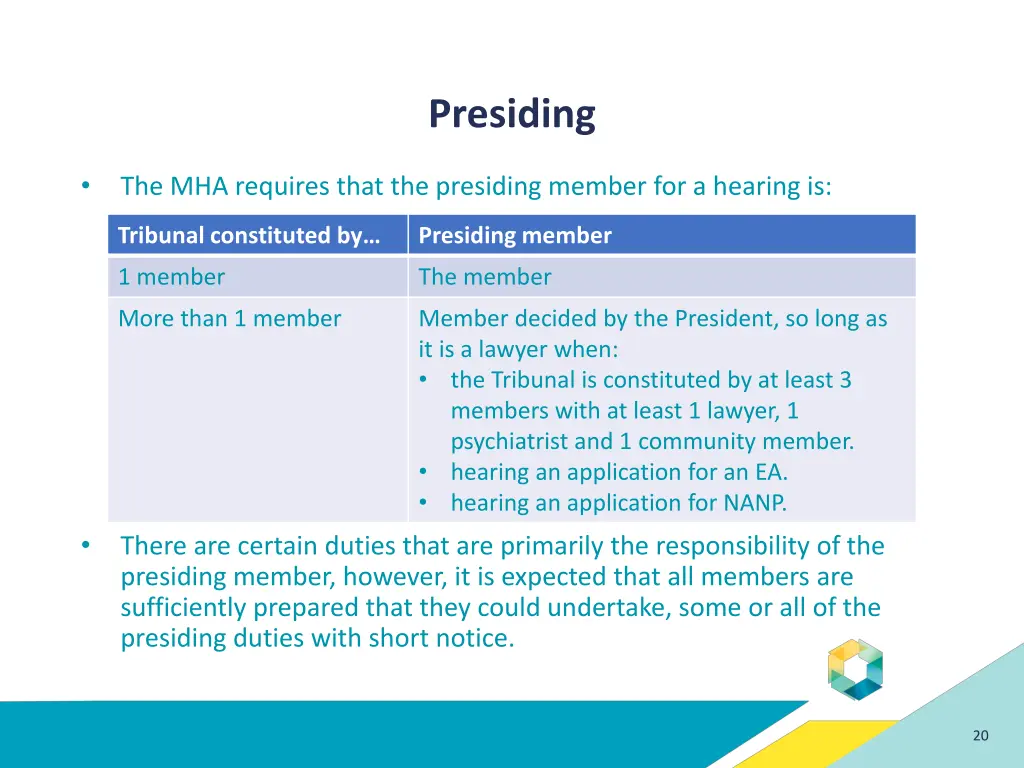 presiding