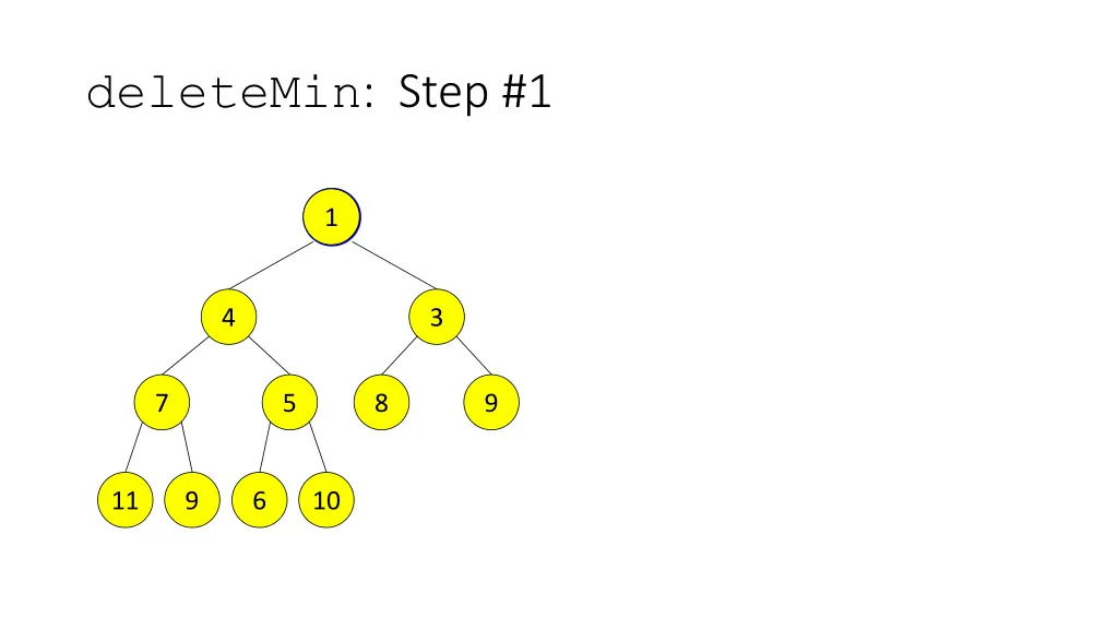 deletemin step 1