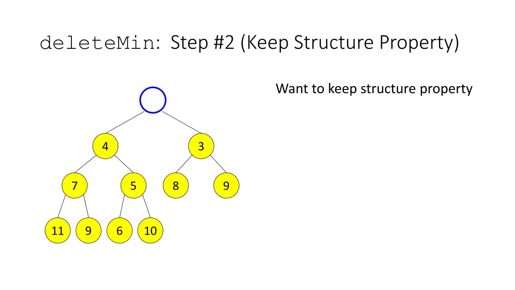 deletemin step 2 keep structure property