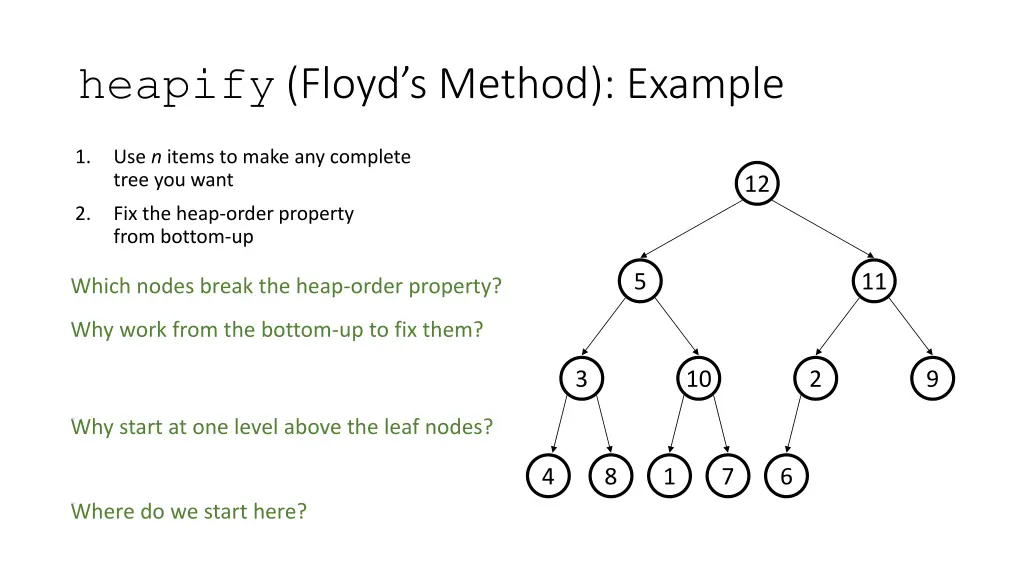 heapify floyd s method example