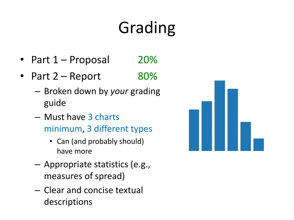 grading