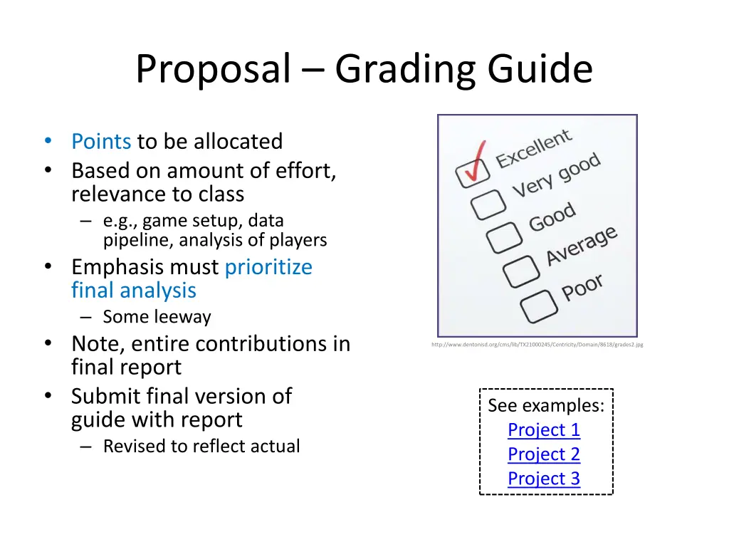 proposal grading guide