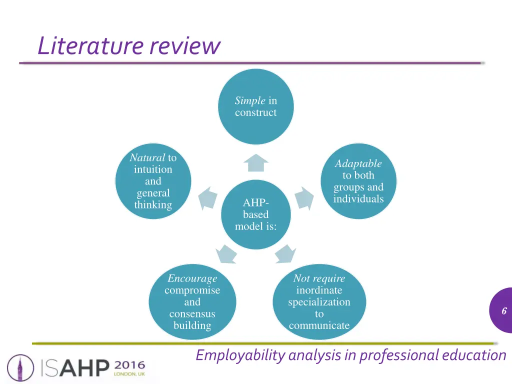 literature review 1
