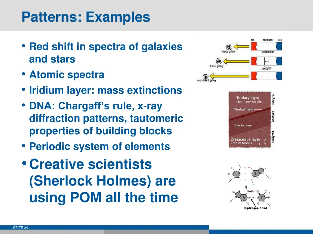 patterns examples