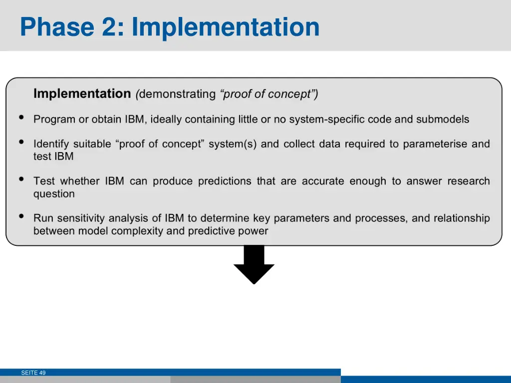 phase 2 implementation