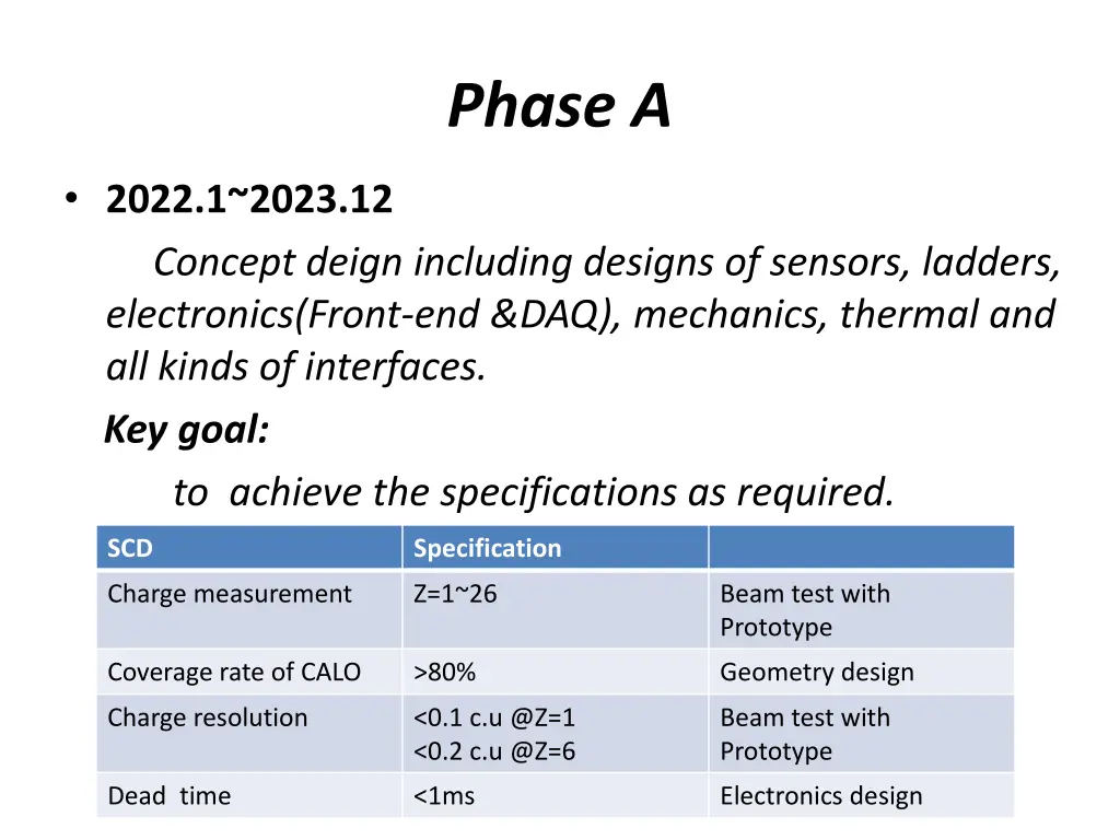 phase a