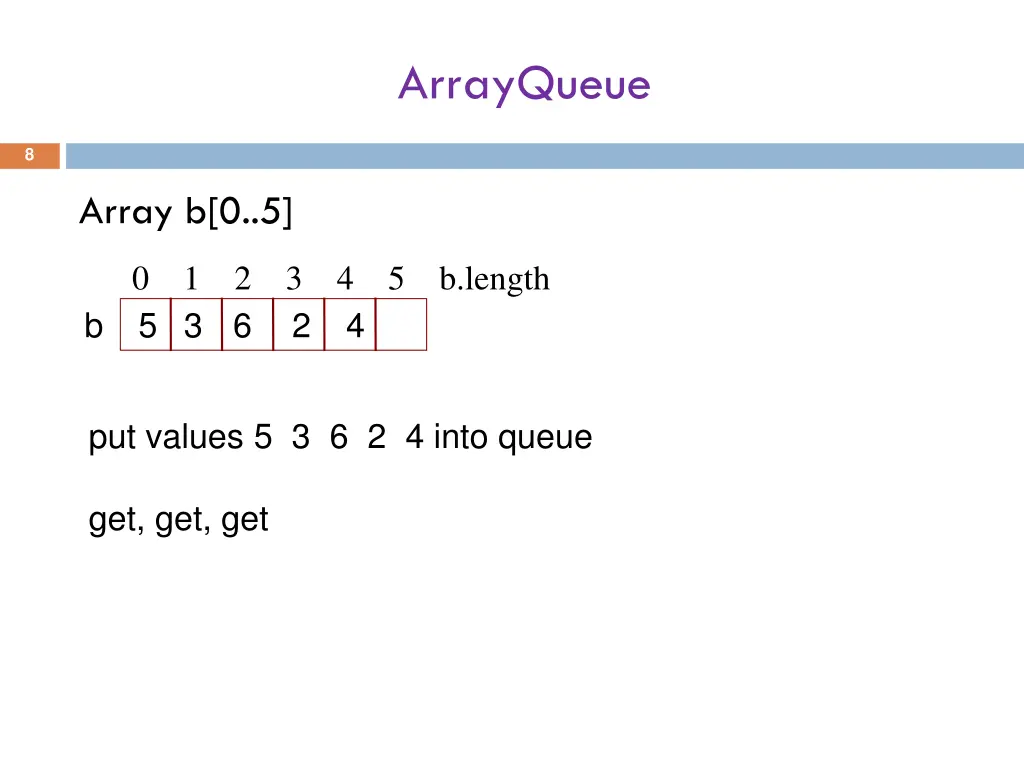 arrayqueue 1