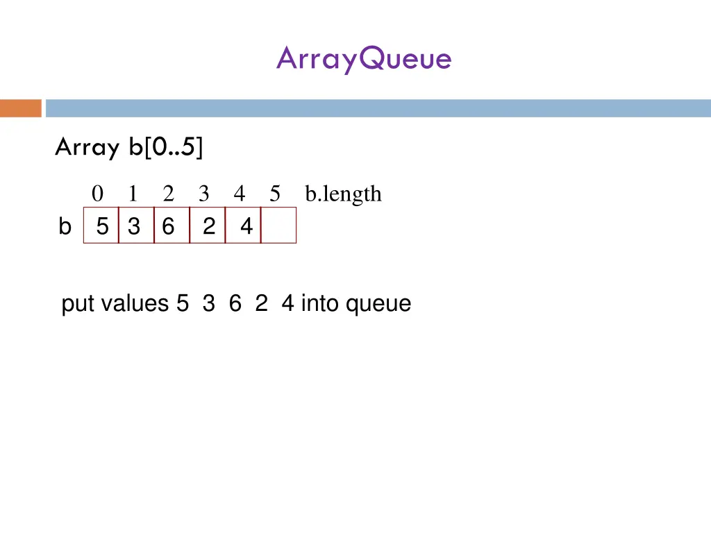 arrayqueue