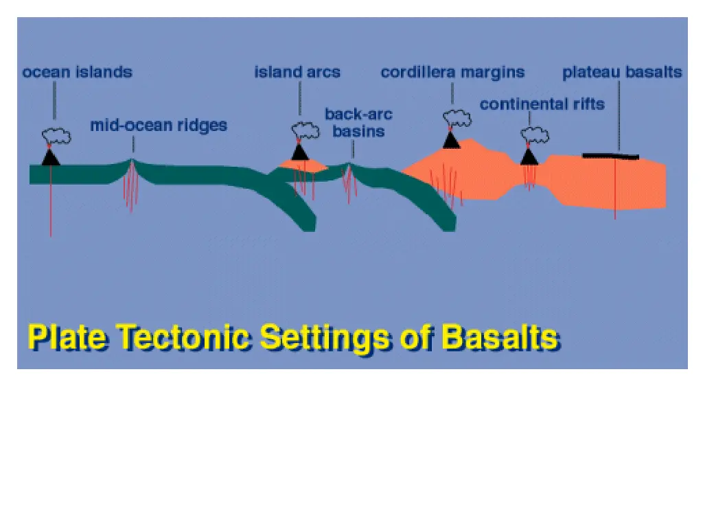 slide5