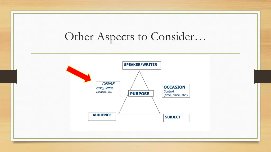 other aspects to consider