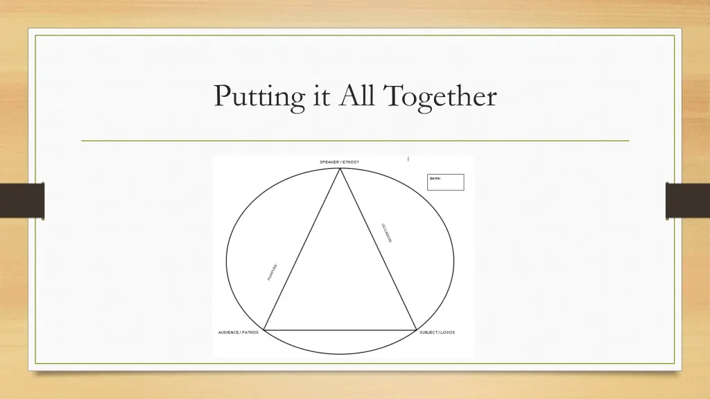 putting it all together